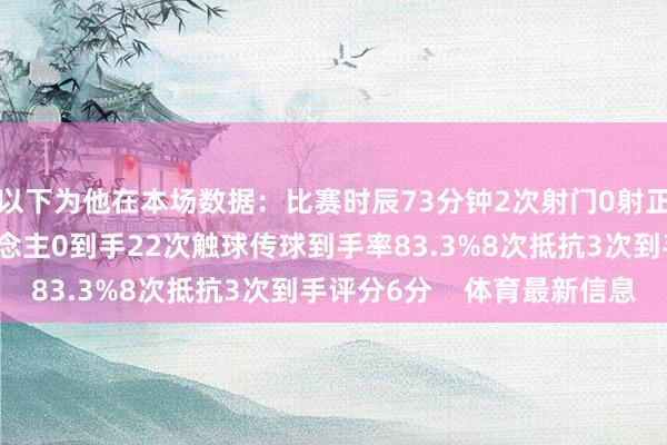 以下为他在本场数据：比赛时辰73分钟2次射门0射正0要津传球1次过东说念主0到手22次触球传球到手率83.3%8次抵抗3次到手评分6分    体育最新信息